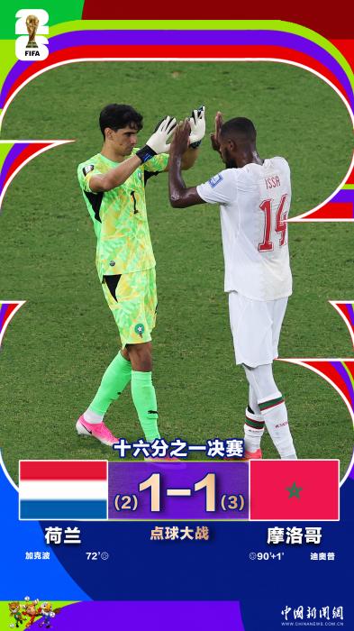 2026世界杯
