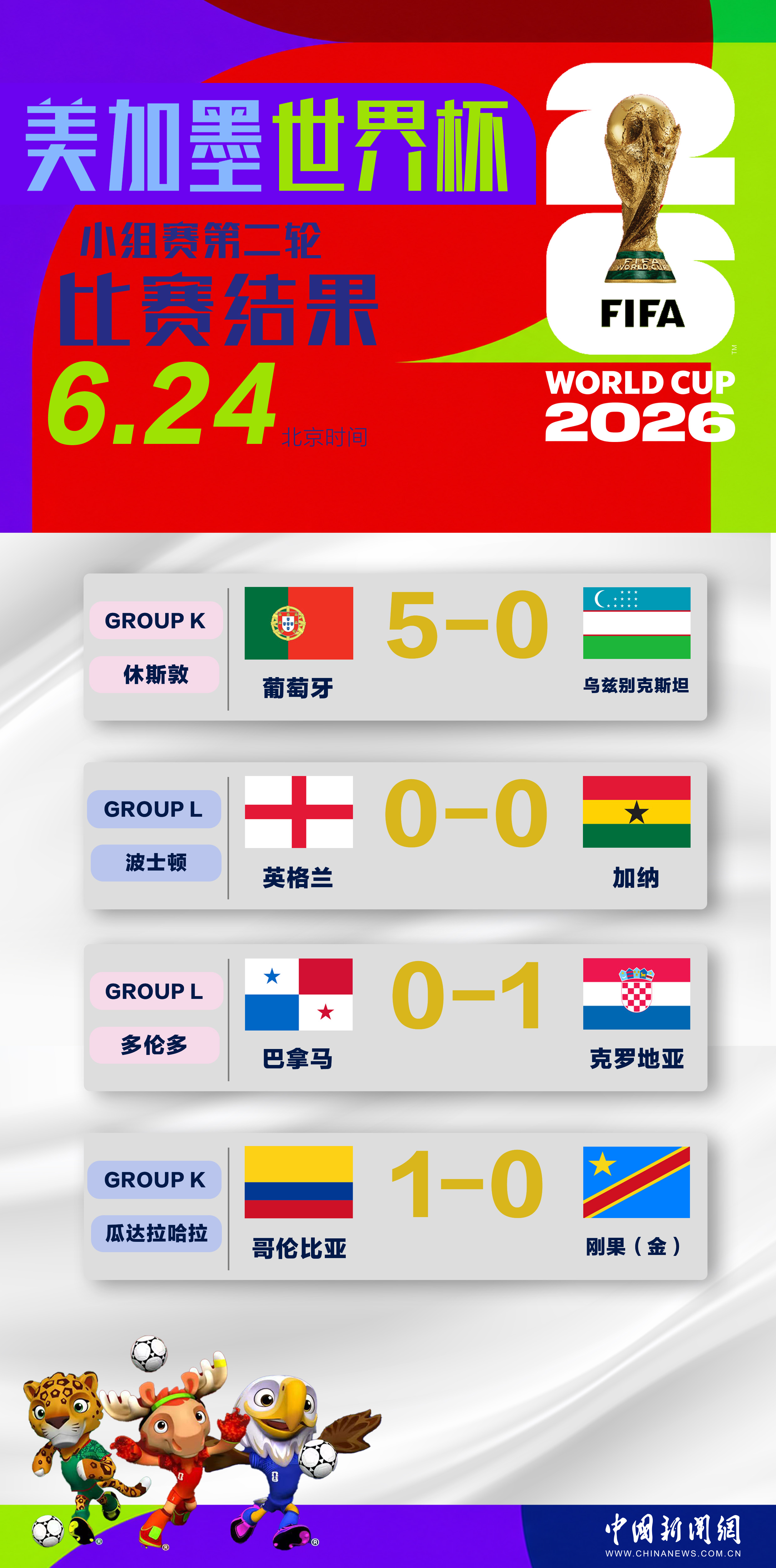 2026世界杯