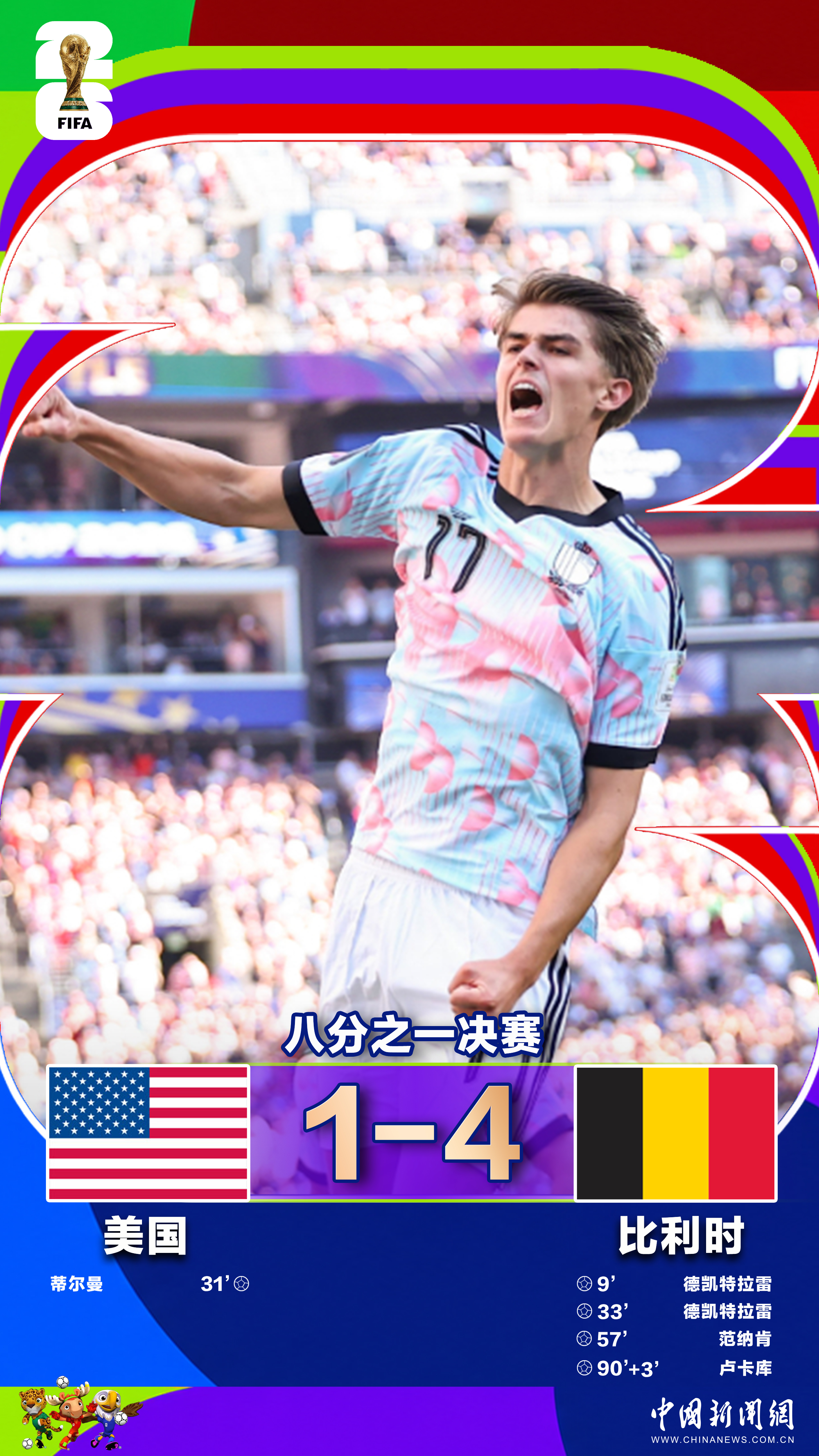 2026世界杯