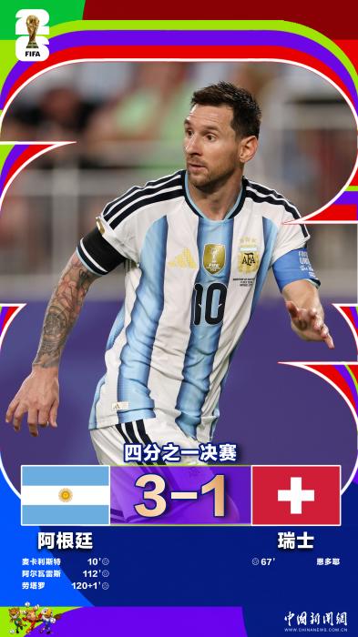 2026世界杯